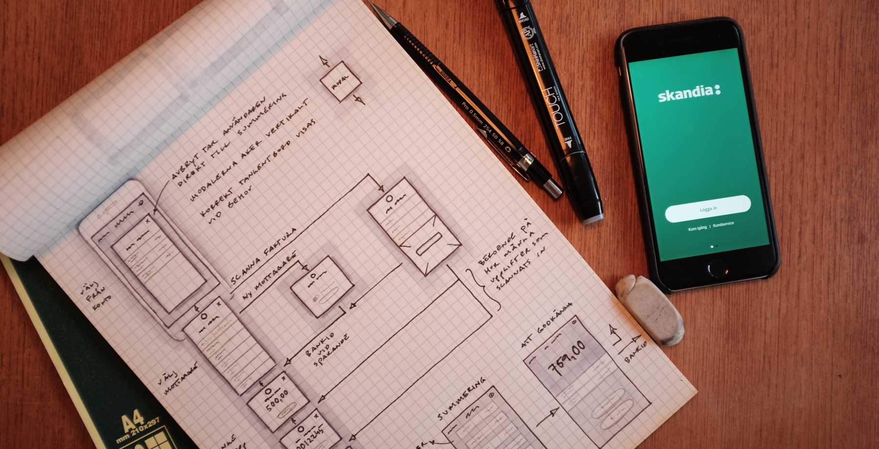 Skandia's banking app redesign